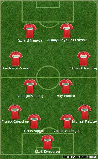 Middlesbrough Formation 2013