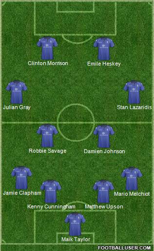 Birmingham City Formation 2013