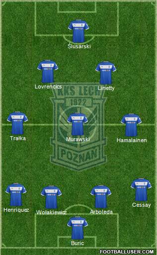 Lech Poznan Formation 2013