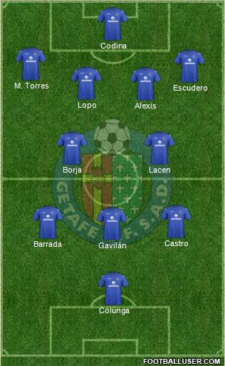 Getafe C.F., S.A.D. Formation 2013