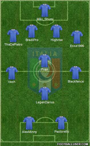 Italy Formation 2013