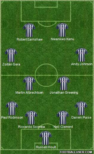 West Bromwich Albion Formation 2013