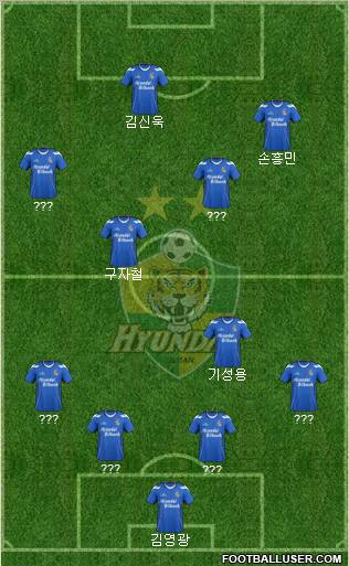 Ulsan Hyundai Formation 2013