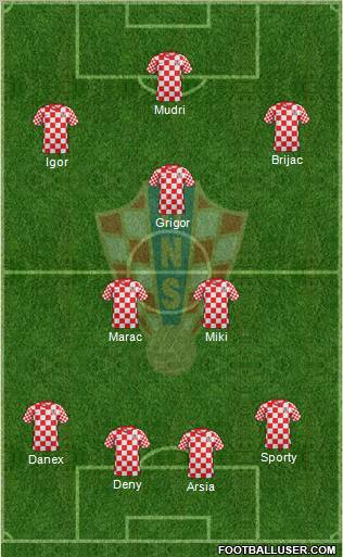 Croatia Formation 2013