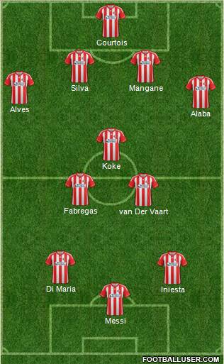 Sunderland Formation 2013