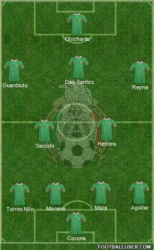 Mexico Formation 2013