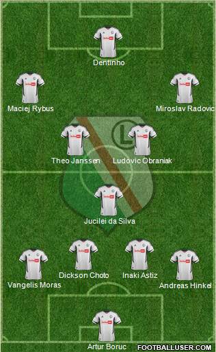 Legia Warszawa Formation 2013