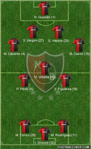 Newell's Old Boys Formation 2013