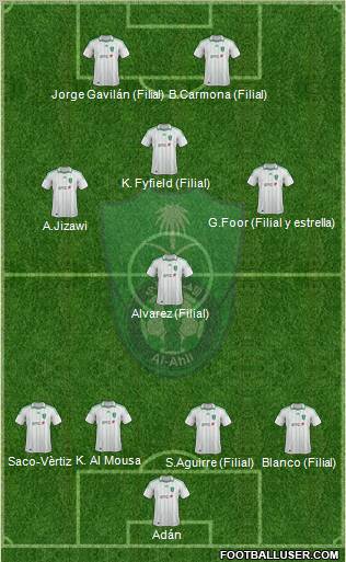 Al-Ahli (KSA) Formation 2013