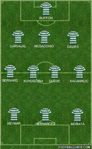 Celtic Formation 2013