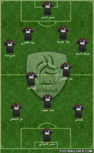 Al-Shabab (KSA) Formation 2013