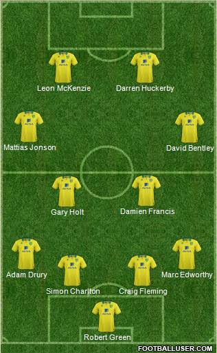 Norwich City Formation 2013