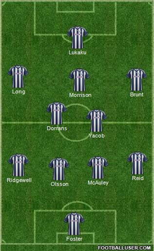 West Bromwich Albion Formation 2013