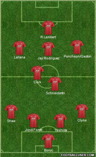 Southampton Formation 2013