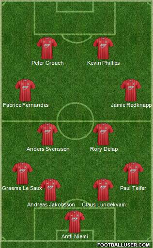 Southampton Formation 2013