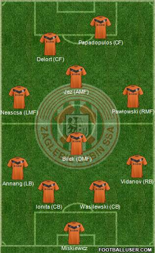 Zaglebie Lubin Formation 2013