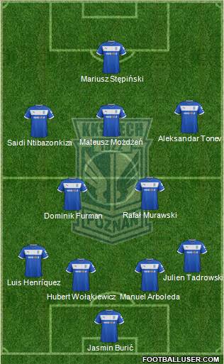 Lech Poznan Formation 2013