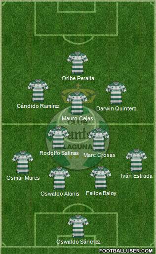 Club Deportivo Santos Laguna Formation 2013