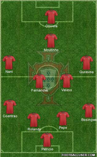 Portugal Formation 2013