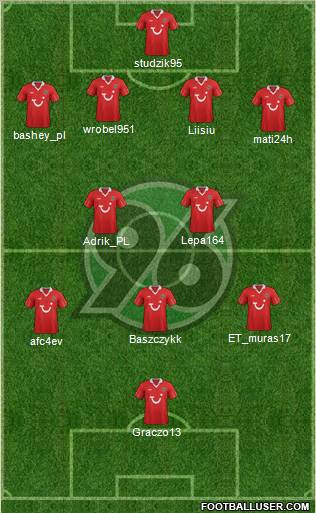 Hannover 96 Formation 2013