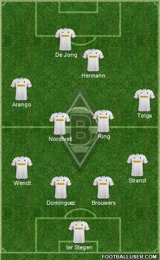 Borussia Mönchengladbach Formation 2013