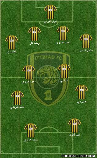 Al-Ittihad (KSA) Formation 2013