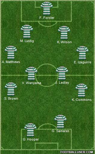 Celtic Formation 2013