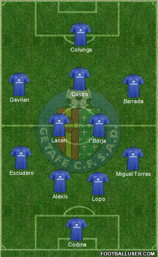 Getafe C.F., S.A.D. Formation 2013