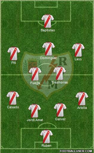 Rayo Vallecano de Madrid S.A.D. Formation 2013