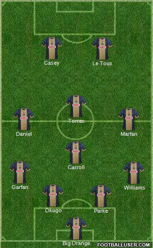 Philadelphia Union Formation 2013