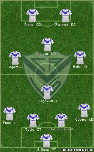 Vélez Sarsfield Formation 2013