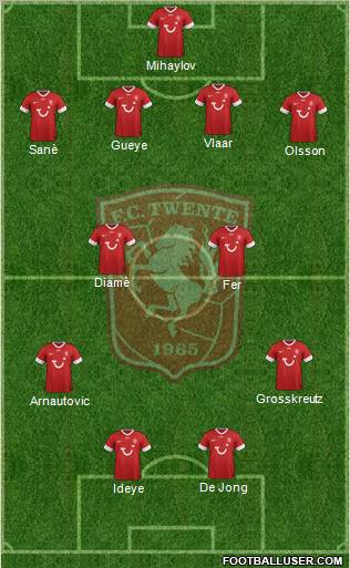 FC Twente Formation 2013