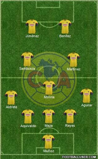 Club de Fútbol América Formation 2013