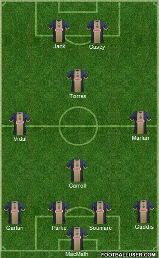 Philadelphia Union Formation 2013