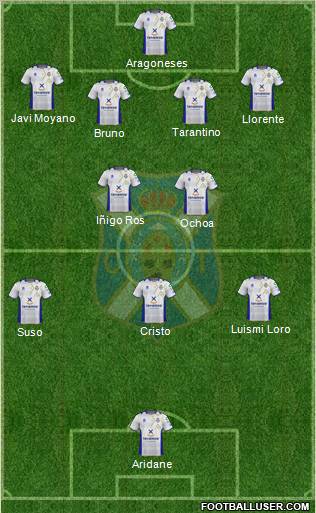 C.D. Tenerife S.A.D. Formation 2013