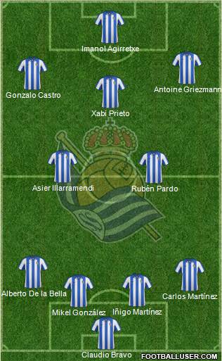 Real Sociedad S.A.D. Formation 2013