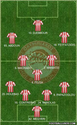 Olympiakos SF Piraeus Formation 2013