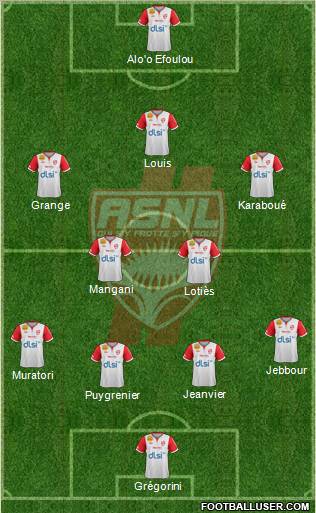 A.S. Nancy Lorraine Formation 2013