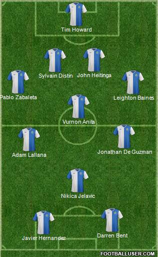 Blackburn Rovers Formation 2013