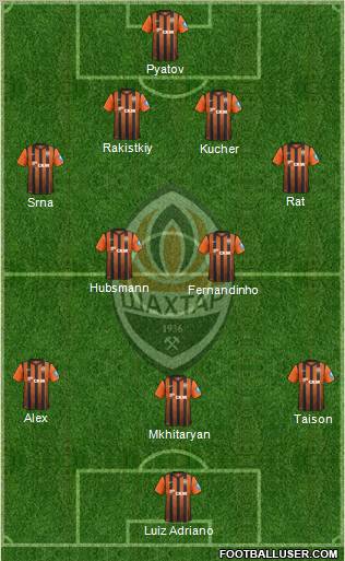 Shakhtar Donetsk Formation 2013