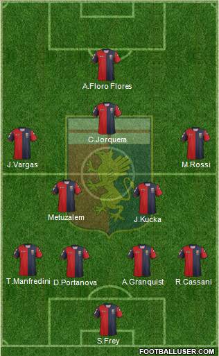 Genoa Formation 2013