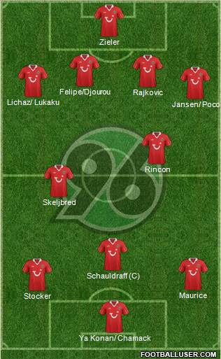 Hannover 96 Formation 2013