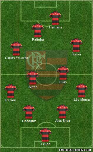 CR Flamengo Formation 2013