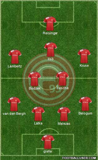 Fortuna Düsseldorf Formation 2013