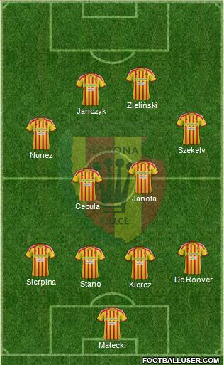 Korona Kielce Formation 2013