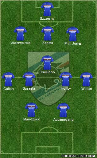 Sampdoria Formation 2013