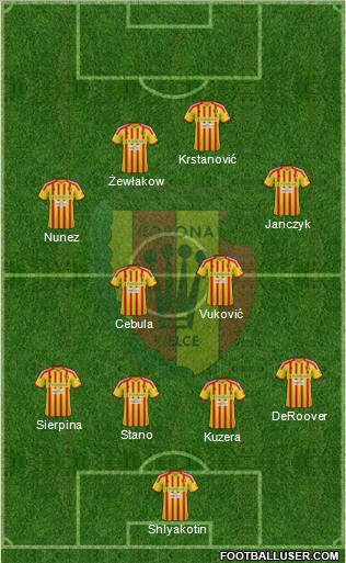 Korona Kielce Formation 2013