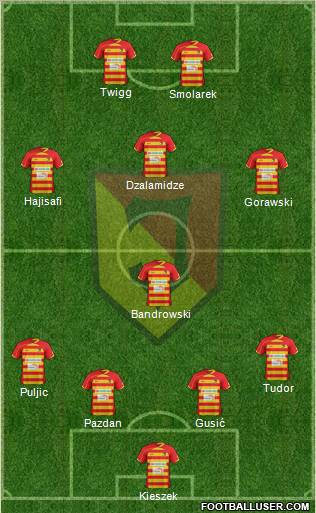 Jagiellonia Bialystok Formation 2013