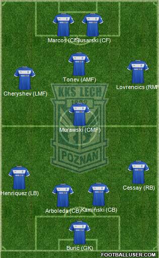 Lech Poznan Formation 2013