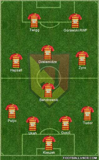 Jagiellonia Bialystok Formation 2013